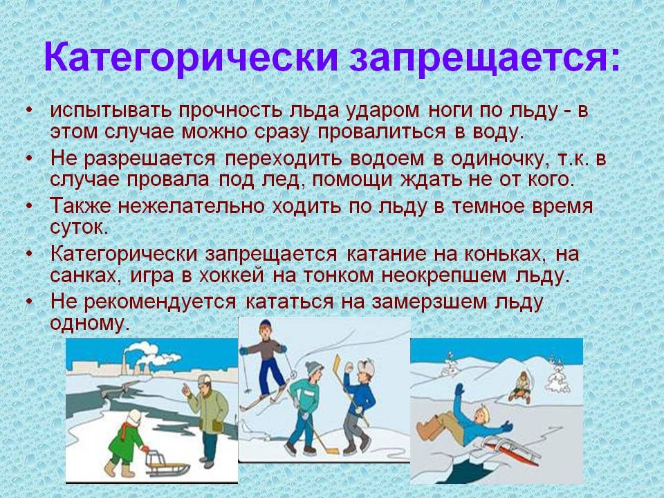 Правила поведения на воде весной для детей презентация